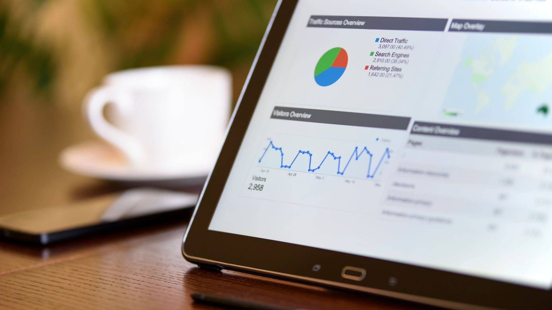 Wartung & Analytics
